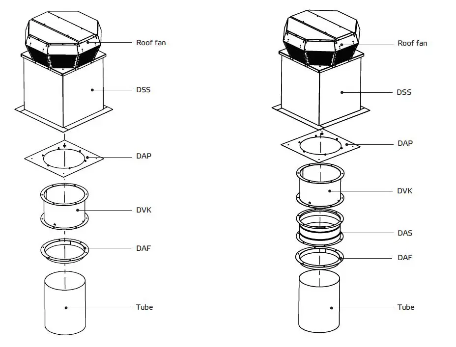 ruck VENTILATOREN DHA...ECP Roof Fan Instruction Manual-fig-25