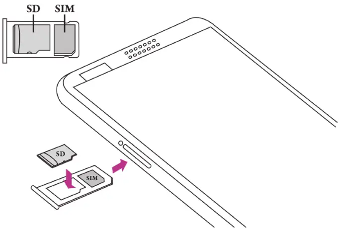 kapsys SmartVision3 4G Mobile Phone - SIM tray 2
