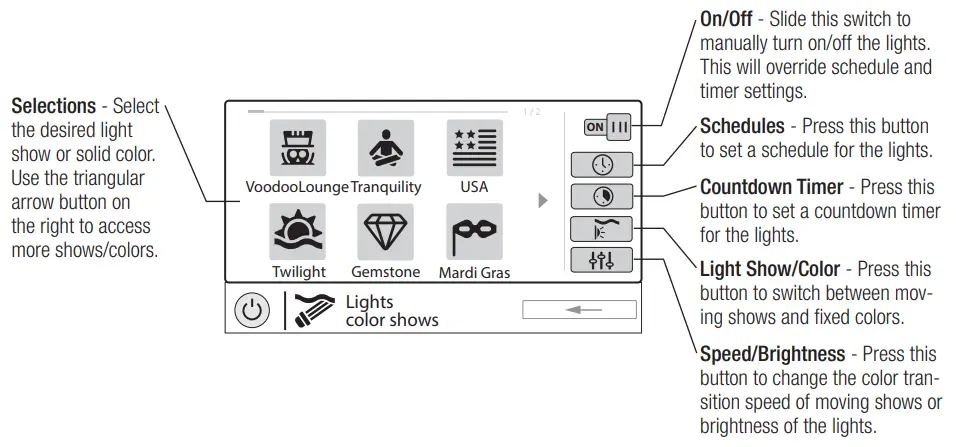HAYWARD LTSUY11300 Smart Power Transformer - Fig 13