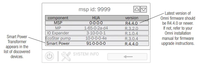 HAYWARD LTSUY11300 Smart Power Transformer - Fig 6