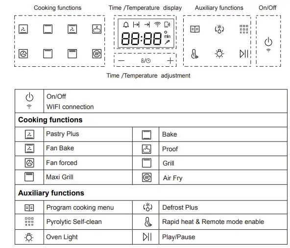 Haier-HWO60S14TPB2-60cm-Built-In-Oven-FIG-6
