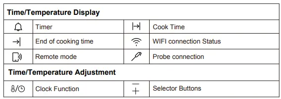 Haier-HWO60S14TPB2-60cm-Built-In-Oven-FIG-7