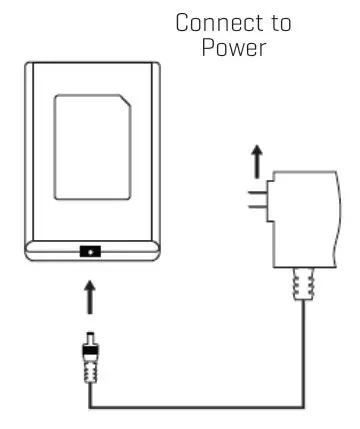 SHARPER IMAGE 207902 Heat Therapy Wraps and Rechargeable Battery - CONNECT THE CHARGER