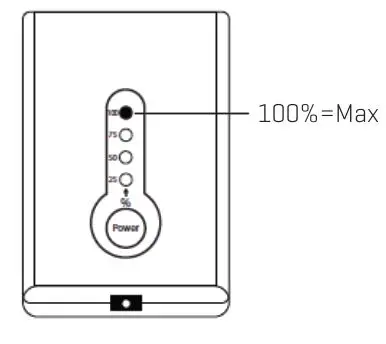 SHARPER IMAGE 207902 Heat Therapy Wraps and Rechargeable Battery - POWER ON & MAX TEMP SETTING