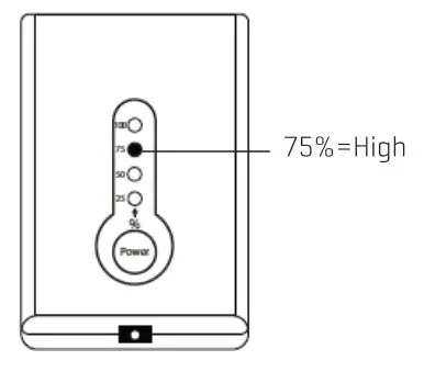 SHARPER IMAGE 207902 Heat Therapy Wraps and Rechargeable Battery - SELECT HIGH TEMP SETTING