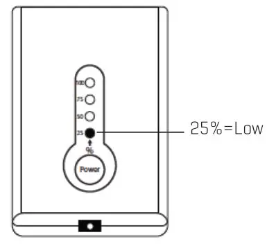 SHARPER IMAGE 207902 Heat Therapy Wraps and Rechargeable Battery - SELECT LOW TEMPERATURE SETTING