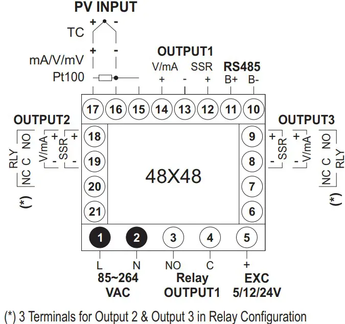 ELECTRICAL CONNECTIONS