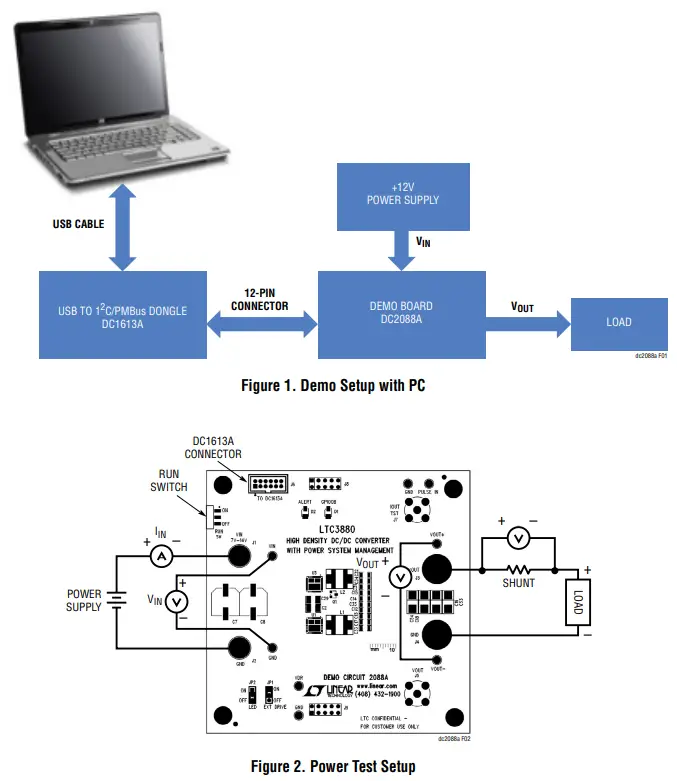 LINEAR TECHNOLOGY DC2088A DC Converter with Power System Management -