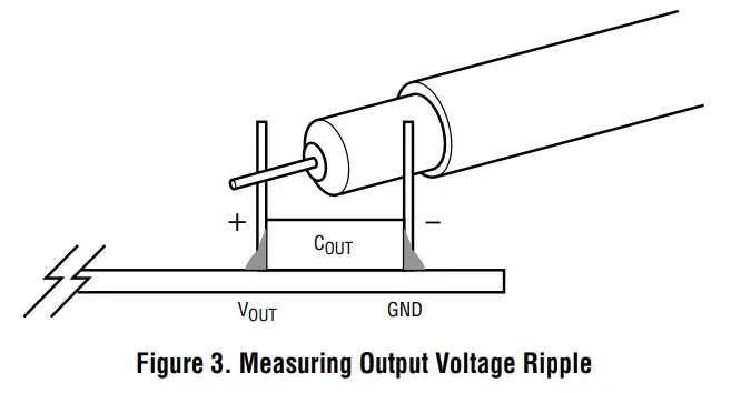 LINEAR TECHNOLOGY DC2088A DC Converter with Power System Management - Voltage Ripple