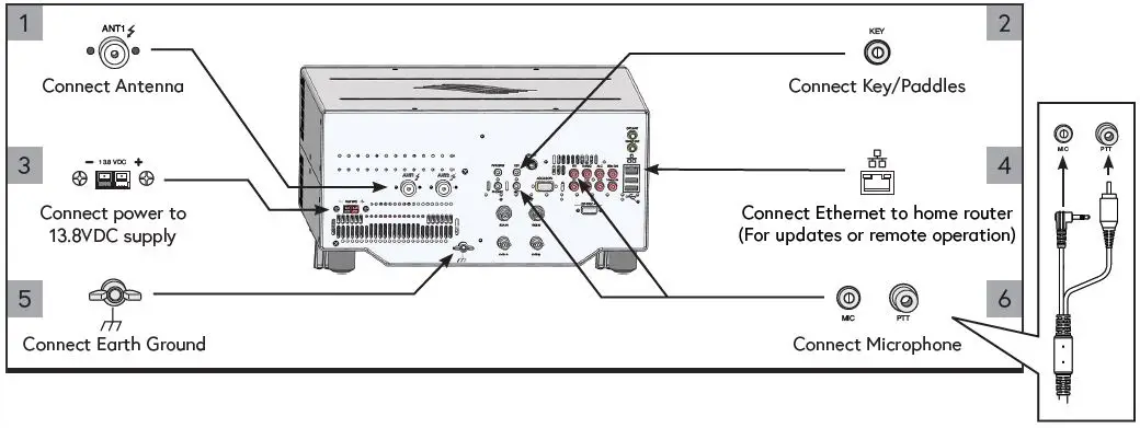 FlexRadio-FLEX-6400-Signature-Series-SDR-Transceiver-fig-2
