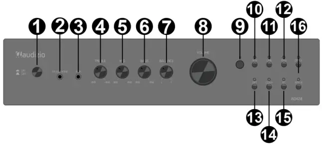 audizio 110.104 4-Channel Hifi Amplifier - Control
