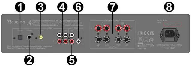 audizio 110.104 4-Channel Hifi Amplifier - Rear Panel