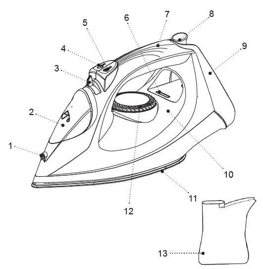 BRAYER-BR4011-Steam-Iron-FIG-2