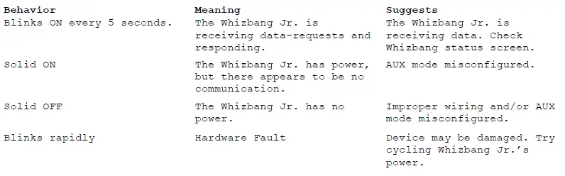 MIDNITE-SOLAR-MNWBJR-Whiz-Bang-Jr-Shunt-Sensor-FIG-16