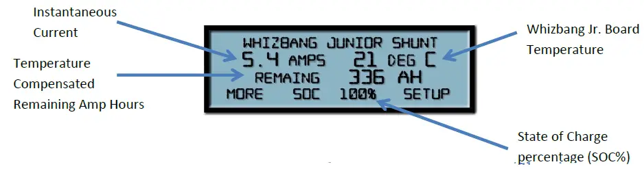 MIDNITE-SOLAR-MNWBJR-Whiz-Bang-Jr-Shunt-Sensor-FIG-4