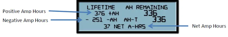 MIDNITE-SOLAR-MNWBJR-Whiz-Bang-Jr-Shunt-Sensor-FIG-5