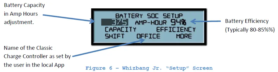 MIDNITE-SOLAR-MNWBJR-Whiz-Bang-Jr-Shunt-Sensor-FIG-6