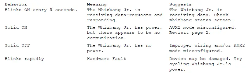 MIDNITE-SOLAR-MNWBJR-Whiz-Bang-Jr-Shunt-Sensor-FIG-8