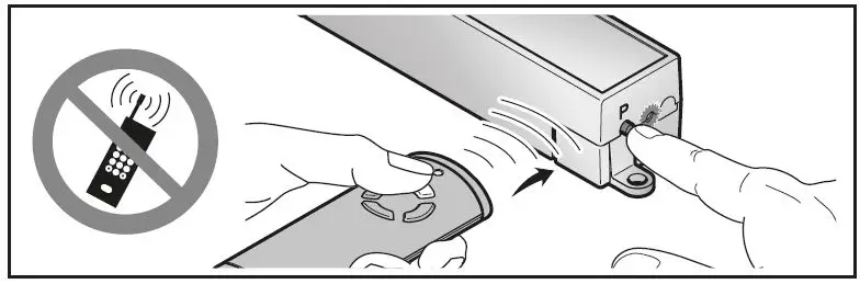 HOERMANN-ESE-MCX-BiSecur-5-Channel-Receiver-FIG-3
