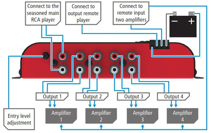 JFA Automotivo 14 Redline Audio Processor - CONNECTING DIAGRAM 1