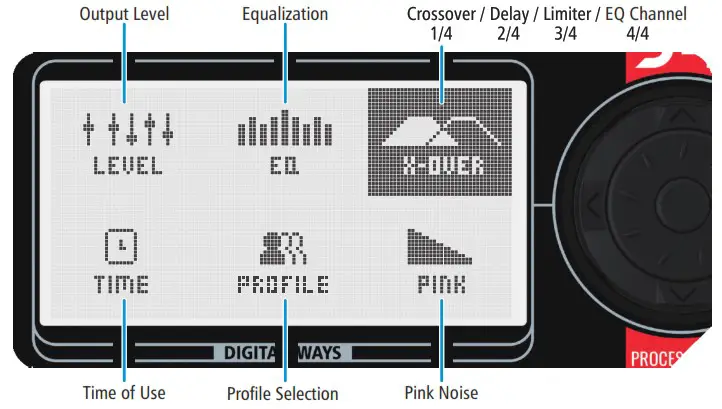 JFA Automotivo 14 Redline Audio Processor - GRAPHICAL DISPLAY AND NAVIGATION SYSTEM 1