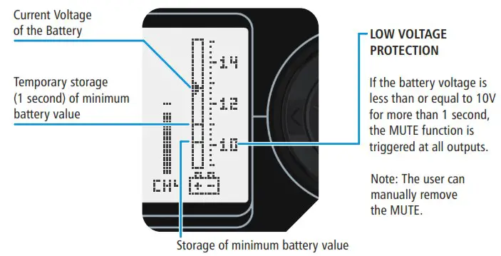 JFA Automotivo 14 Redline Audio Processor - GRAPHICAL DISPLAY AND NAVIGATION SYSTEM 4