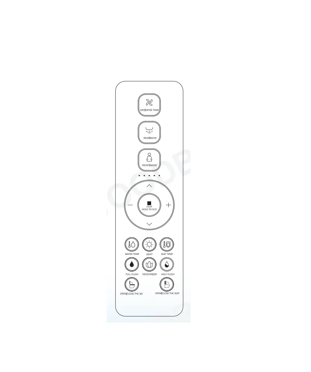 Woodbridge Lt610 Remote Control User Manual