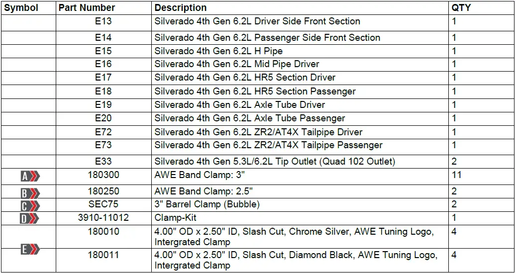 AWE-3015-42284-0FG-Catback-Exhaust-fig- (1)