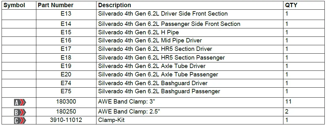 AWE-3015-42284-0FG-Catback-Exhaust-fig- (3)