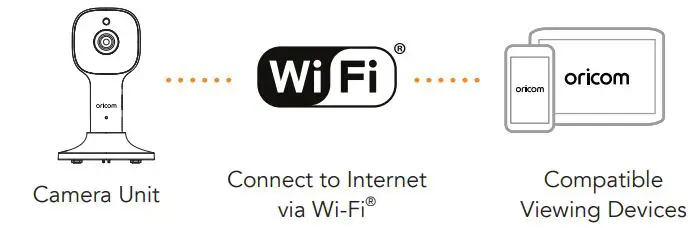 oricom-OBH500-Smart-HD-Nursery-Pal-Baby-Monitor-product-8