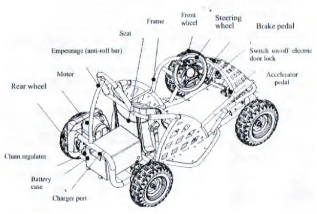 FRP-Toys-79CC-Gas-Go-Kart-fig-1