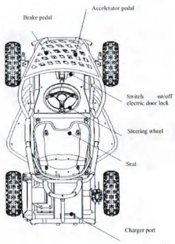 FRP-Toys-79CC-Gas-Go-Kart-fig-3