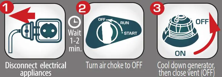 Konner Sohnen KS 2000i S Inverter Generator - generator 4