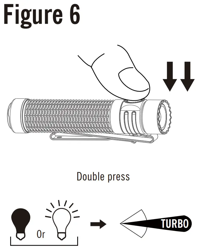 Installation and instruction for use