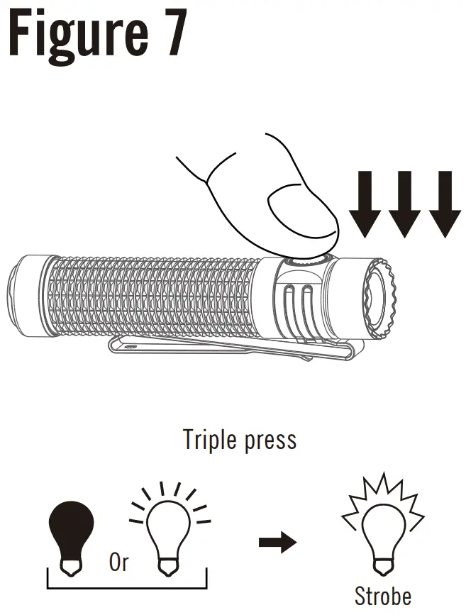 Installation and instruction for use