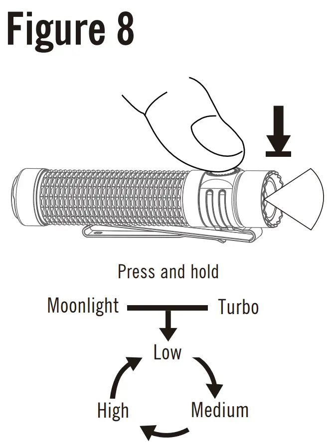 Installation and instruction for use