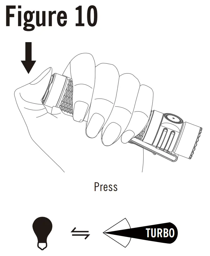 Installation and instruction for use