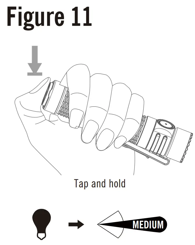 Installation and instruction for use