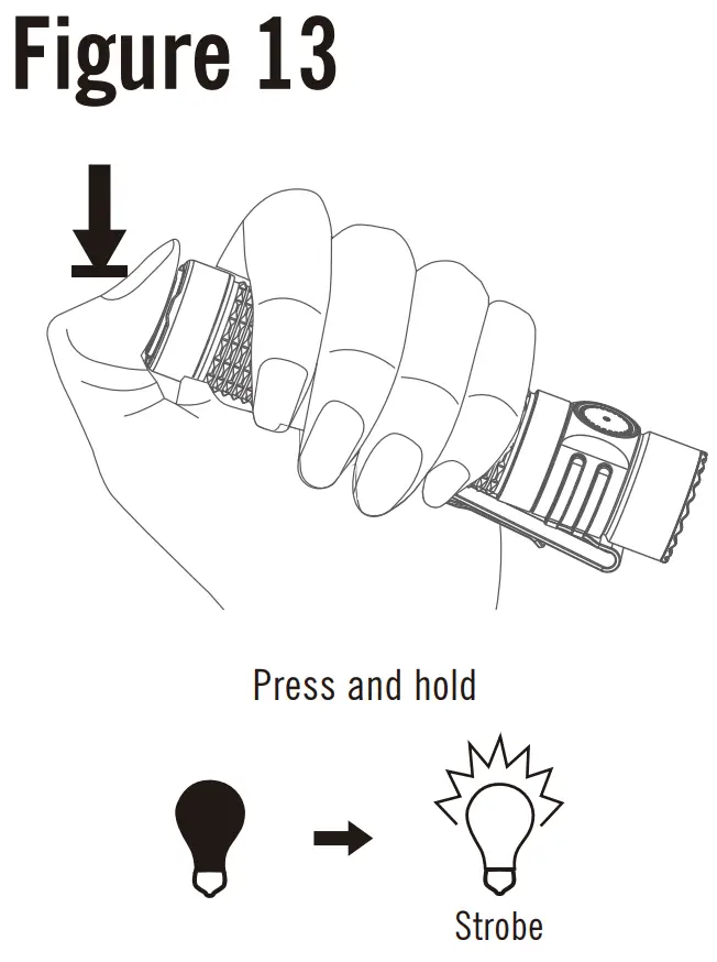 Installation and instruction for use