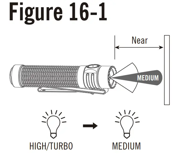 Installation and instruction for use