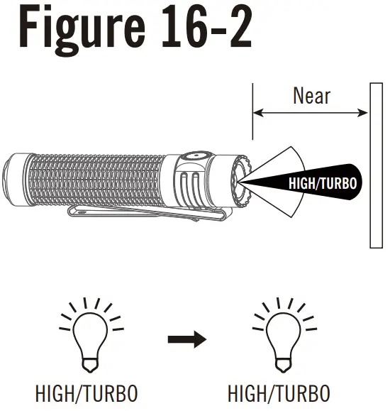 Installation and instruction for use