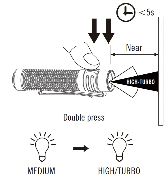 Installation and instruction for use