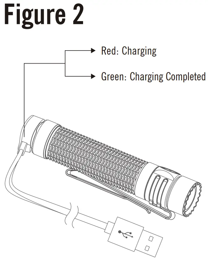 Installation and instruction for use