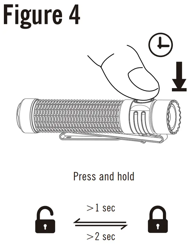 Installation and instruction for use