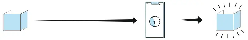 hama 00176607 LED Wall Light for Indoors and Outdoors - fig 6