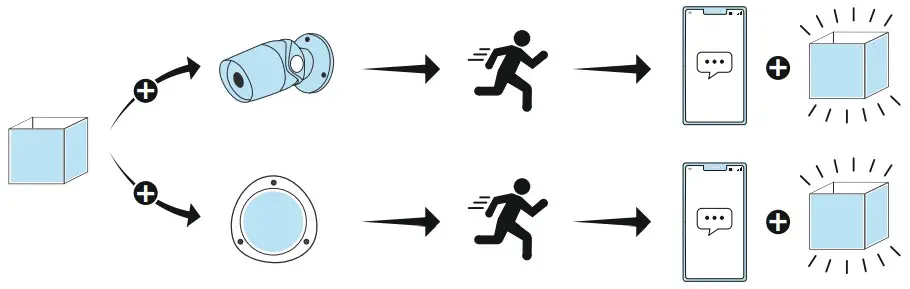 hama 00176607 LED Wall Light for Indoors and Outdoors - fig 7