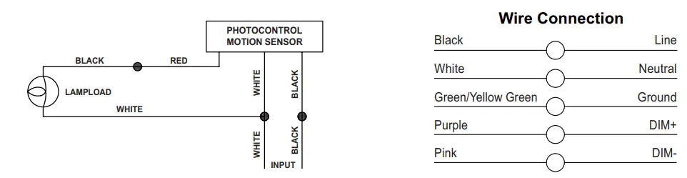 JADEMAR-LIGHTING-JRPT-M01-Series-Post-Top-Ceiling-Light-fig-10