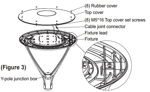 JADEMAR-LIGHTING-JRPT-M01-Series-Post-Top-Ceiling-Light-fig-4