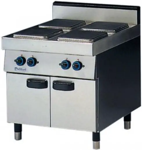 partyrent com 1855 Hotcar for 5 Pans