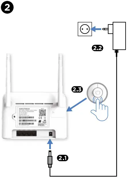 Sim Code Installation
